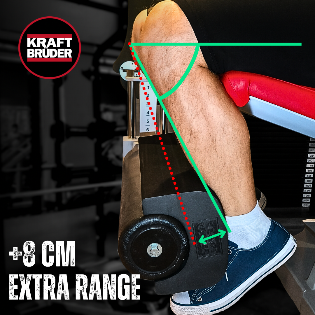 KraftPad LEG / More ROM! More QUADS!